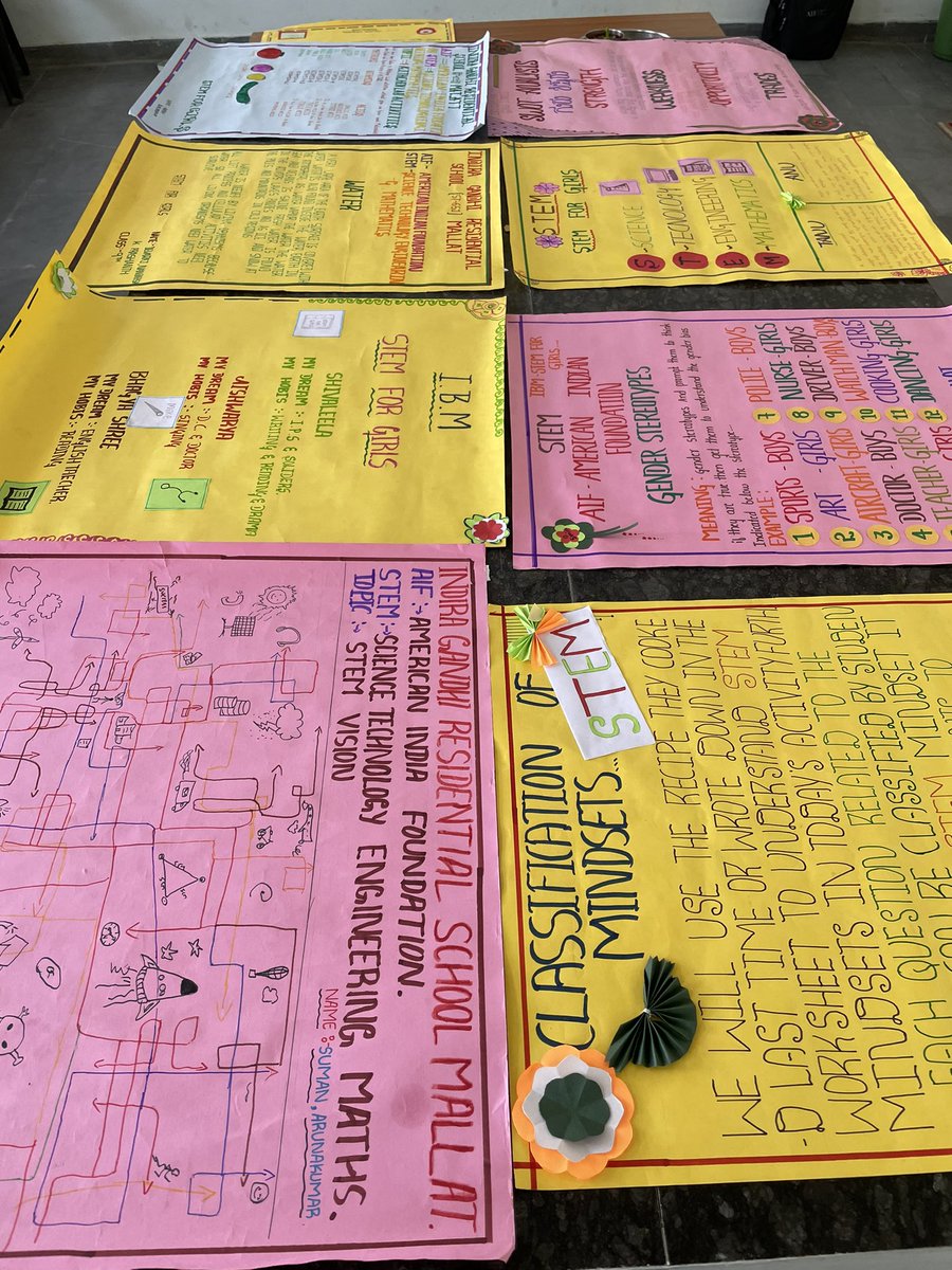 igrsMallat651's tweet photo. IBM STEM for Girls Learning Day Presentation by Club Members.
#IBMStemForGirls #STEM #STEMforGirls
@Captain_Mani72 @SWDGok @kreisemahithi @shobhana_88 @CsClubMallat @SIgrsm
1/2 https://t.co/i7BgwZKHCF