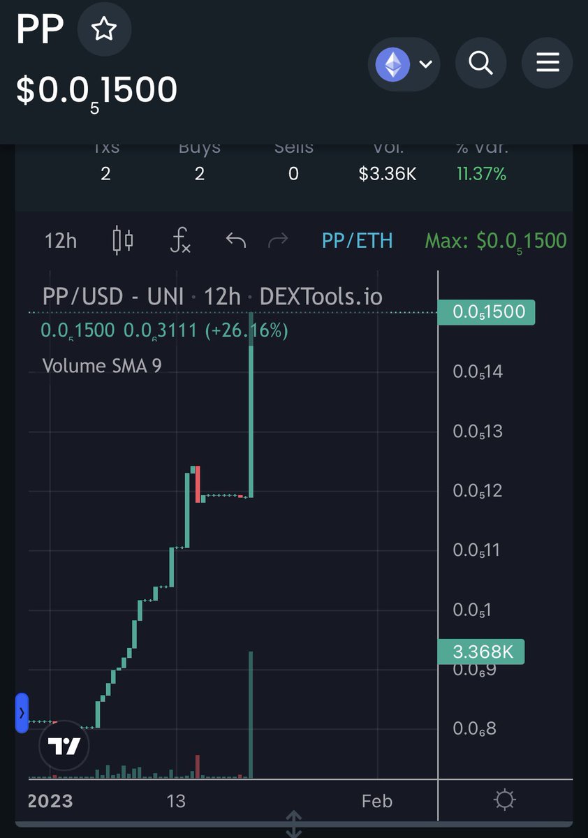 michal Hachiko Inu tweet media