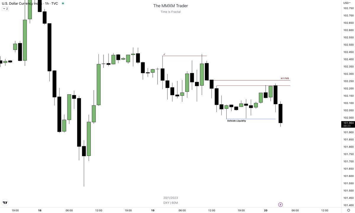 The MMXM Trader tweet media