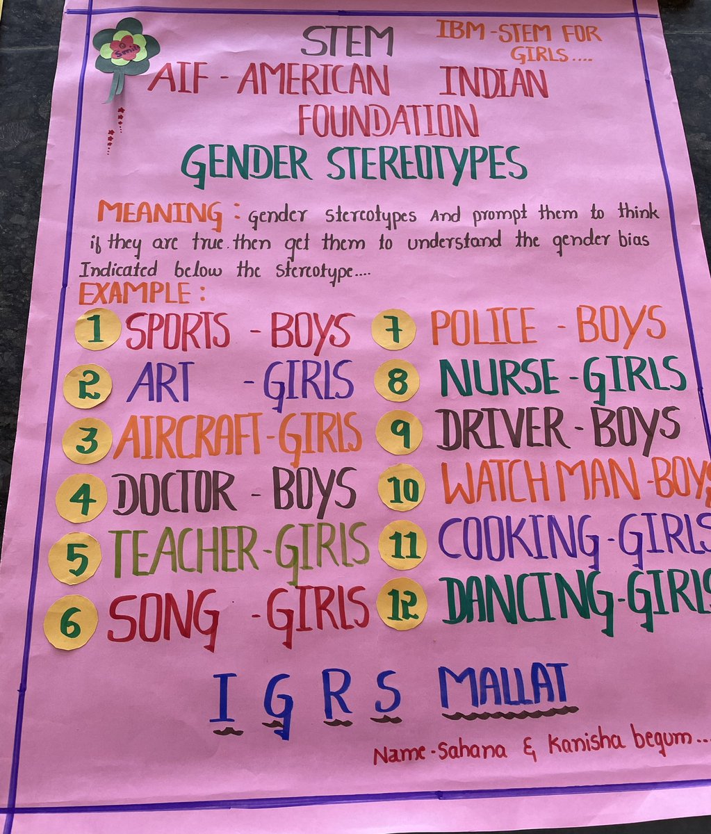 igrsMallat651's tweet photo. IBM STEM for Girls Learning Day Presentation by Club Members.
#IBMStemForGirls #STEM #STEMforGirls
@Captain_Mani72 @SWDGok @kreisemahithi @shobhana_88 @CsClubMallat @SIgrsm
2/2 https://t.co/NU2wmm0nnT