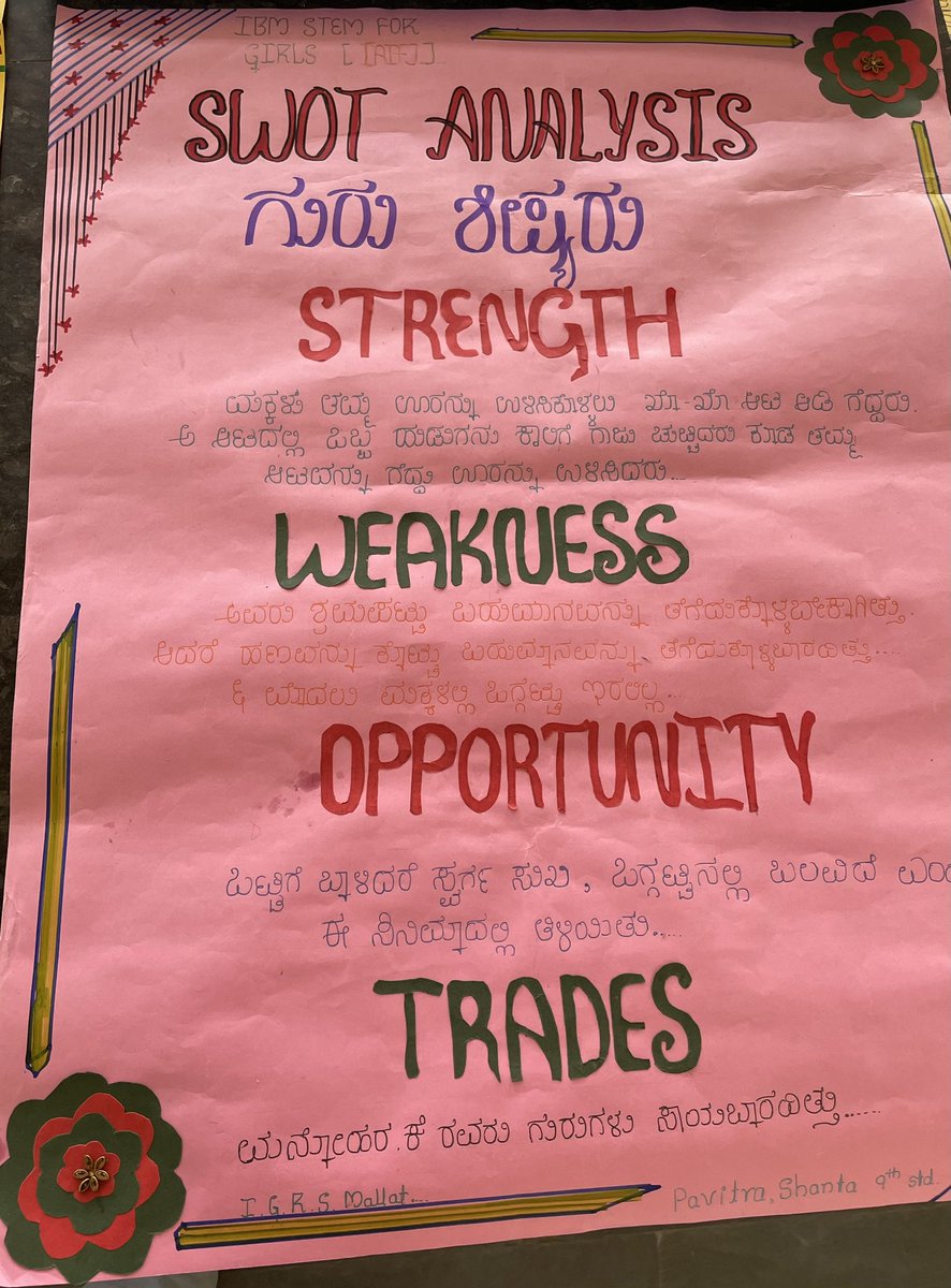 igrsMallat651's tweet photo. IBM STEM for Girls Learning Day Presentation by Club Members.
#IBMStemForGirls #STEM #STEMforGirls
@Captain_Mani72 @SWDGok @kreisemahithi @shobhana_88 @CsClubMallat @SIgrsm
2/2 https://t.co/NU2wmm0nnT