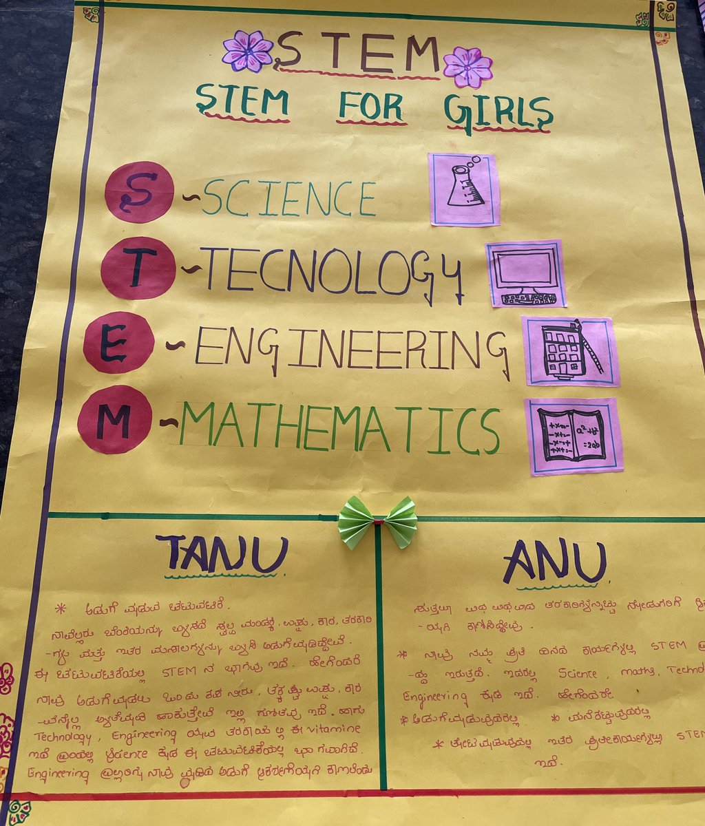 igrsMallat651's tweet photo. IBM STEM for Girls Learning Day Presentation by Club Members.
#IBMStemForGirls #STEM #STEMforGirls
@Captain_Mani72 @SWDGok @kreisemahithi @shobhana_88 @CsClubMallat @SIgrsm
2/2 https://t.co/NU2wmm0nnT