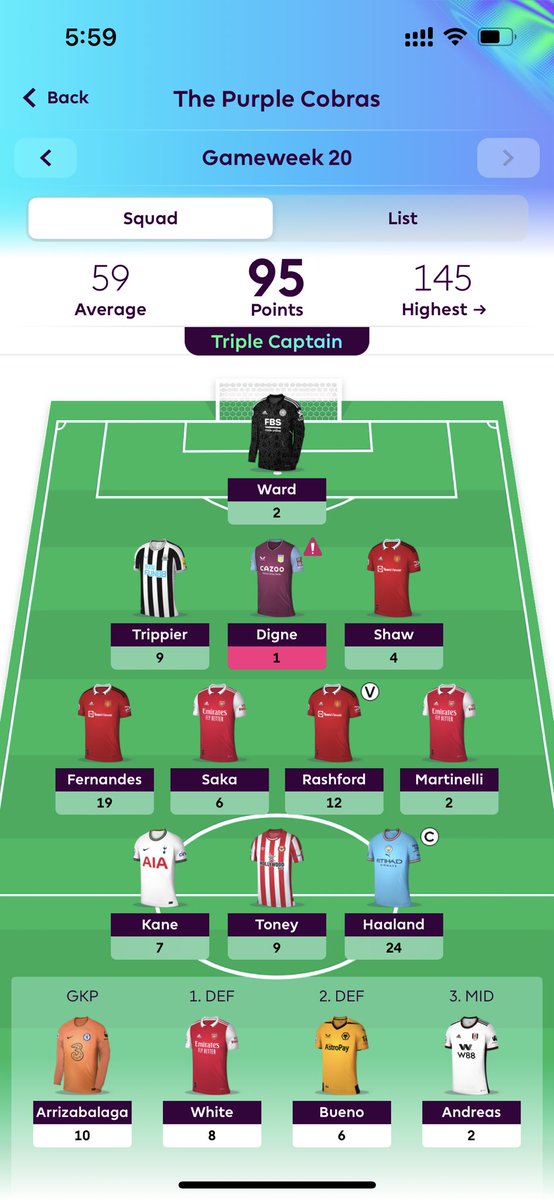 fpl_joep's tweet photo. 95 points!

184k -> 66k ✅

Great week despite so many points on the bench. 

How did your week go?
#FPL #FPLCommunity https://t.co/rYCkJdebIV