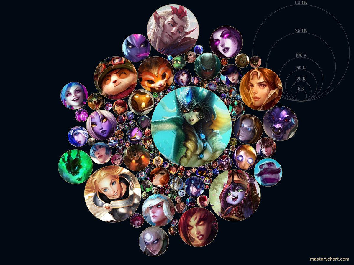 Andrea Riquelme tweet media