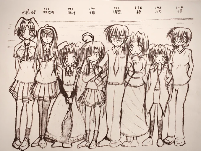 うちの子対比(2008)

#オリキャラ
#イラスト
#対比画 