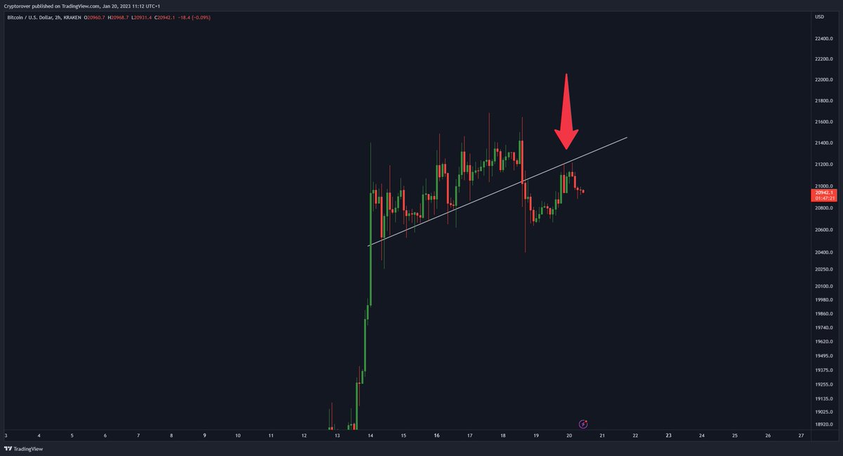 Crypto Rover tweet media