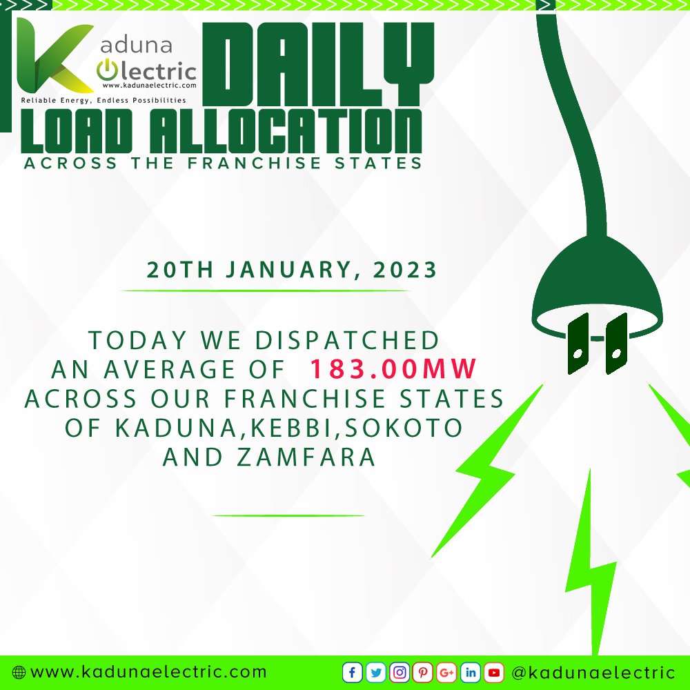 Kaduna Electric tweet media