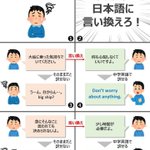 英語が話せる人は簡単な日本語にすれば良いみたい‼