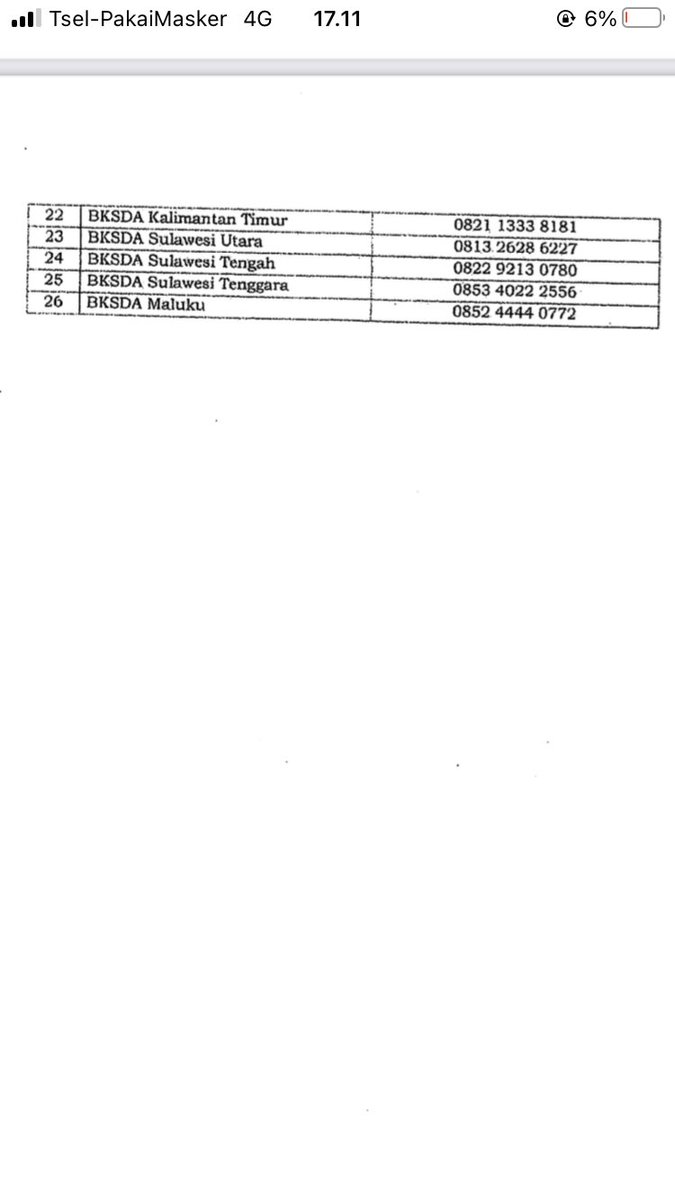 indiratendi's tweet photo. Nomor call center Balai Taman Nasional &amp; Balai KSDA yang terbaru (per 7 Desember 2022).

Kalo ada satwa liar kena jerat, masuk ke kampung, atau diperjualbelikan segera lapor ke balai terdekat ya tweeps. https://t.co/zcDuSFJyud