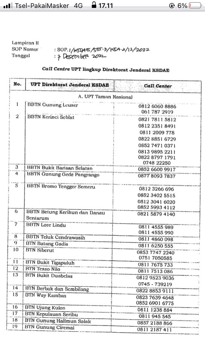 indiratendi's tweet photo. Nomor call center Balai Taman Nasional &amp; Balai KSDA yang terbaru (per 7 Desember 2022).

Kalo ada satwa liar kena jerat, masuk ke kampung, atau diperjualbelikan segera lapor ke balai terdekat ya tweeps. https://t.co/zcDuSFJyud