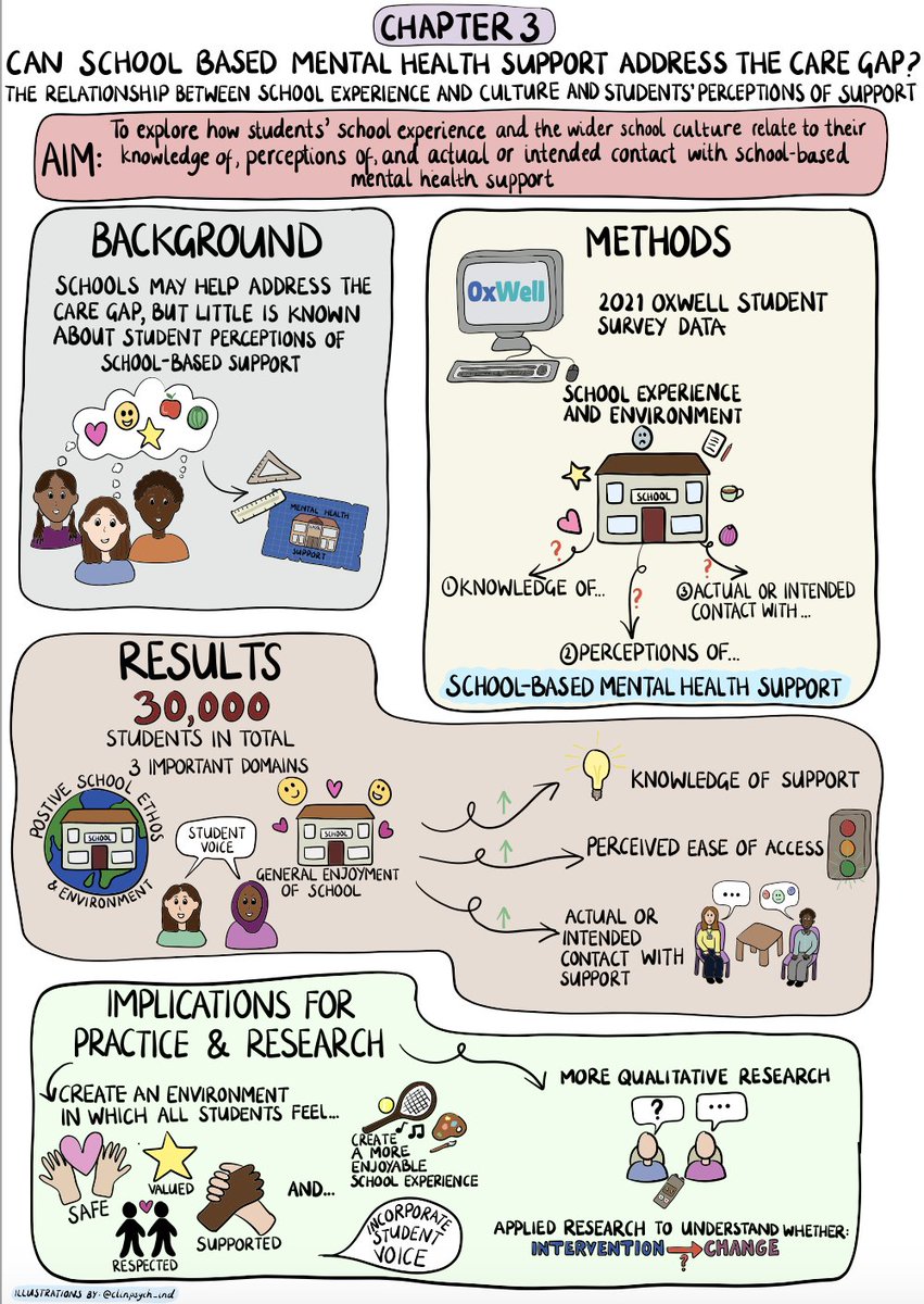 Emma Soneson tweet media