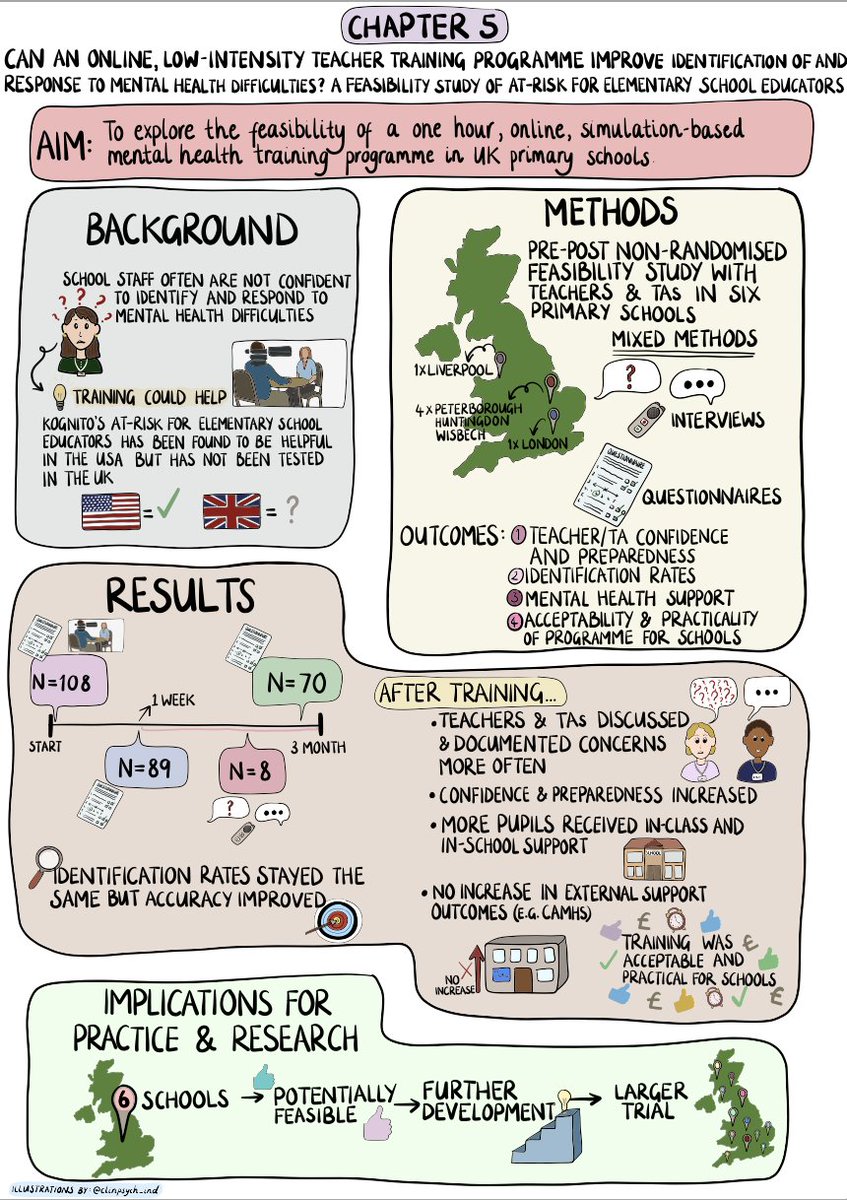 Emma Soneson tweet media