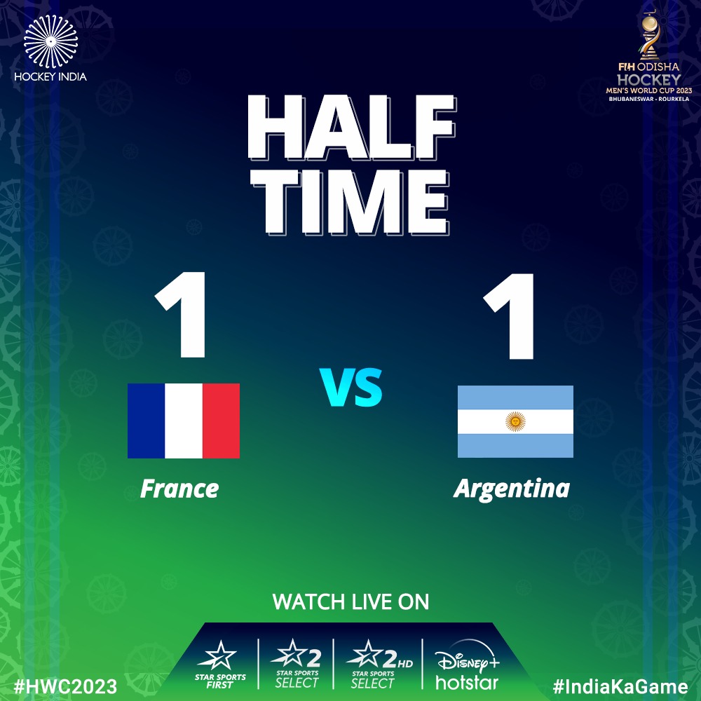 TheHockeyIndia's tweet photo. It's even-steven at the half!
🇫🇷FRA 1-1 ARG🇦🇷
#IndiaKaGame #HockeyIndia #HWC2023 #StarsBecomeLegends #HockeyWorldCup #FRAvsARG @CMO_Odisha @sports_odisha @IndiaSports @Media_SAI @FF_Hockey @ArgFieldHockey https://t.co/JPKgVP2m96