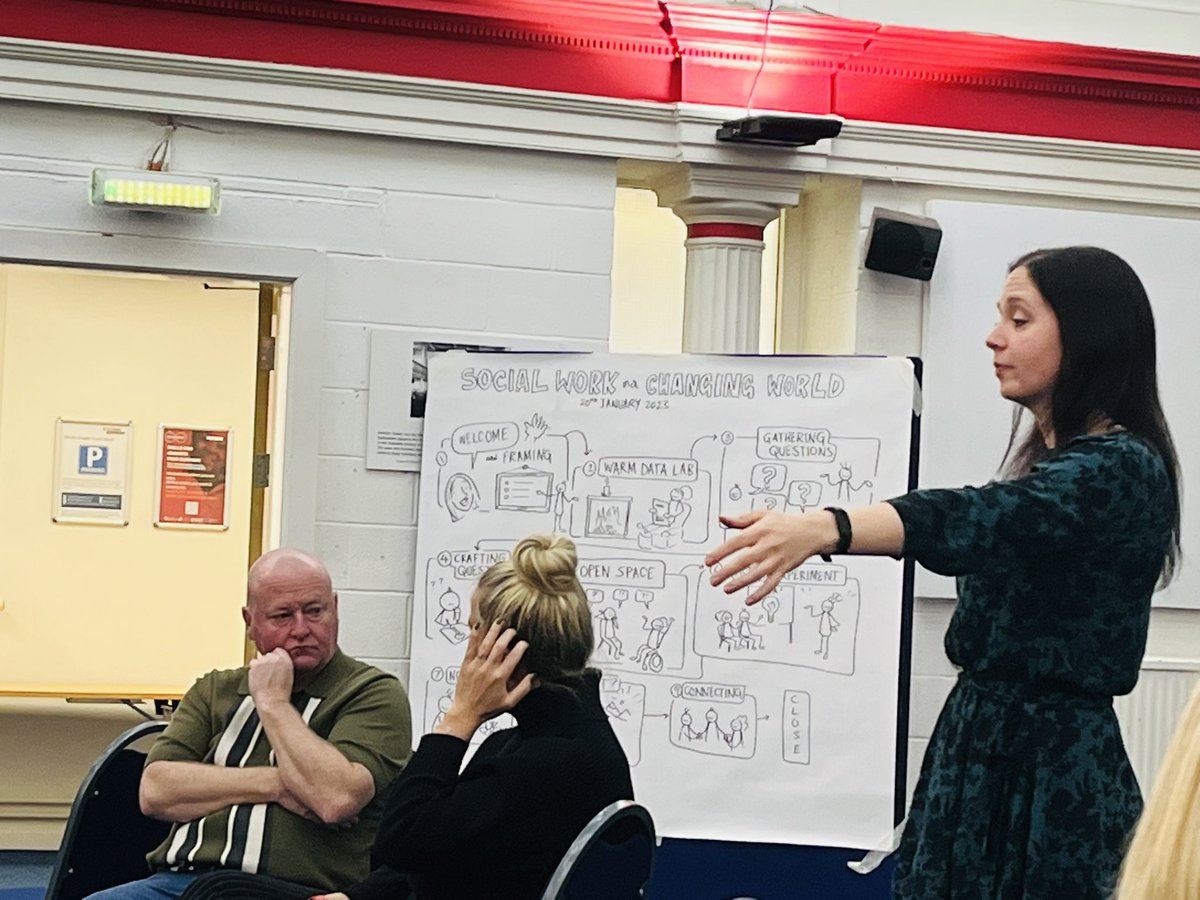 CGLconnect's tweet photo. #warmdatalab #socialworkinachangingworld @tombaileyart @changegrowlive @BASW_UK @AdfamUK @addictionprofs https://t.co/3kQIl5FztT