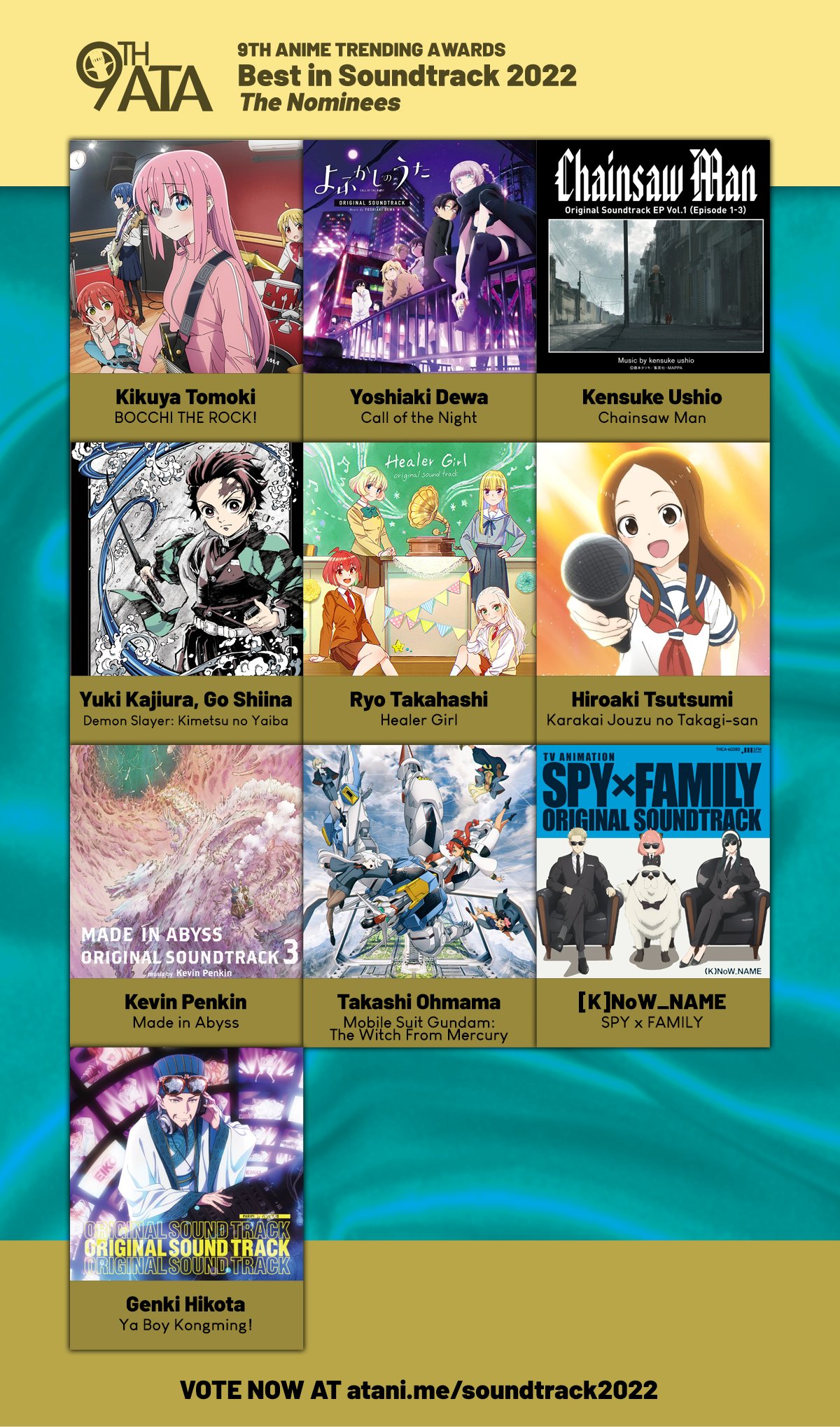 You can now vote for the Anime Awards: the best animes 2022 - Softonic