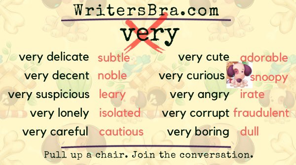 TheWritersBra's tweet photo. Get rid of โveryโ! Youโre smarter than that! #oustthevery #writingtips #writing #WritingCommmunity #writersbra #getitwrite #writersoftwitter #write #WalangPasok #writingq #thewritersba https://t.co/2CchohXTUt