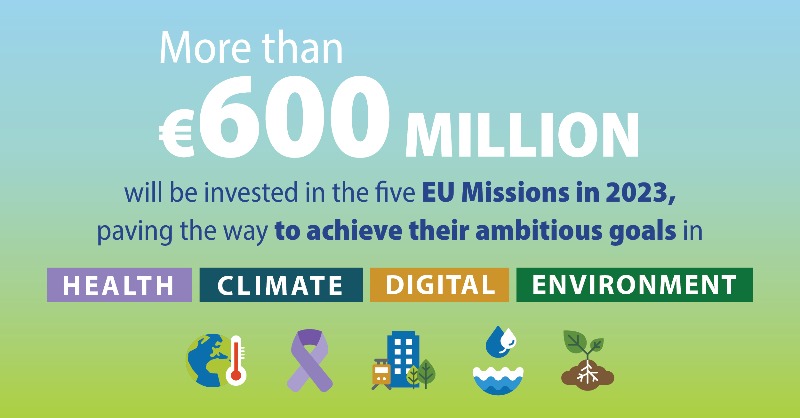 HorizonEU's tweet photo. 📣 Are you interested in funding opportunities to reach the #EUMissions' goals and find innovative solutions in the field of

🌍#climate
⚕️#healthcare or
🌳#environment?

Then find out more and apply to our new calls! 

👇

#HorizonEU