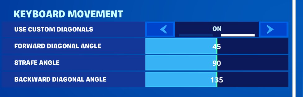 Can someone help ?
I need the best settings