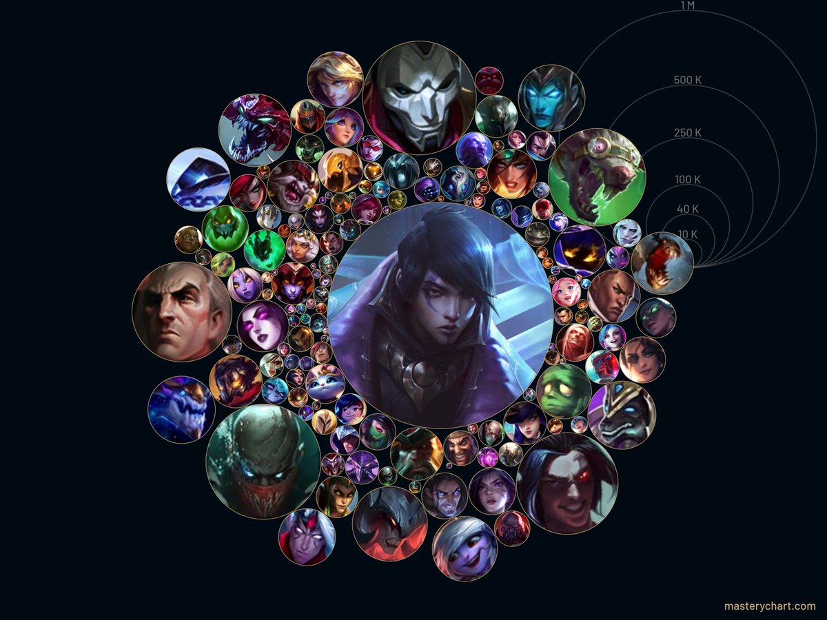 EntityLord's tweet photo. @Necrit94 Glad I'm not the only one finds it right in line https://t.co/239nxdF7UO