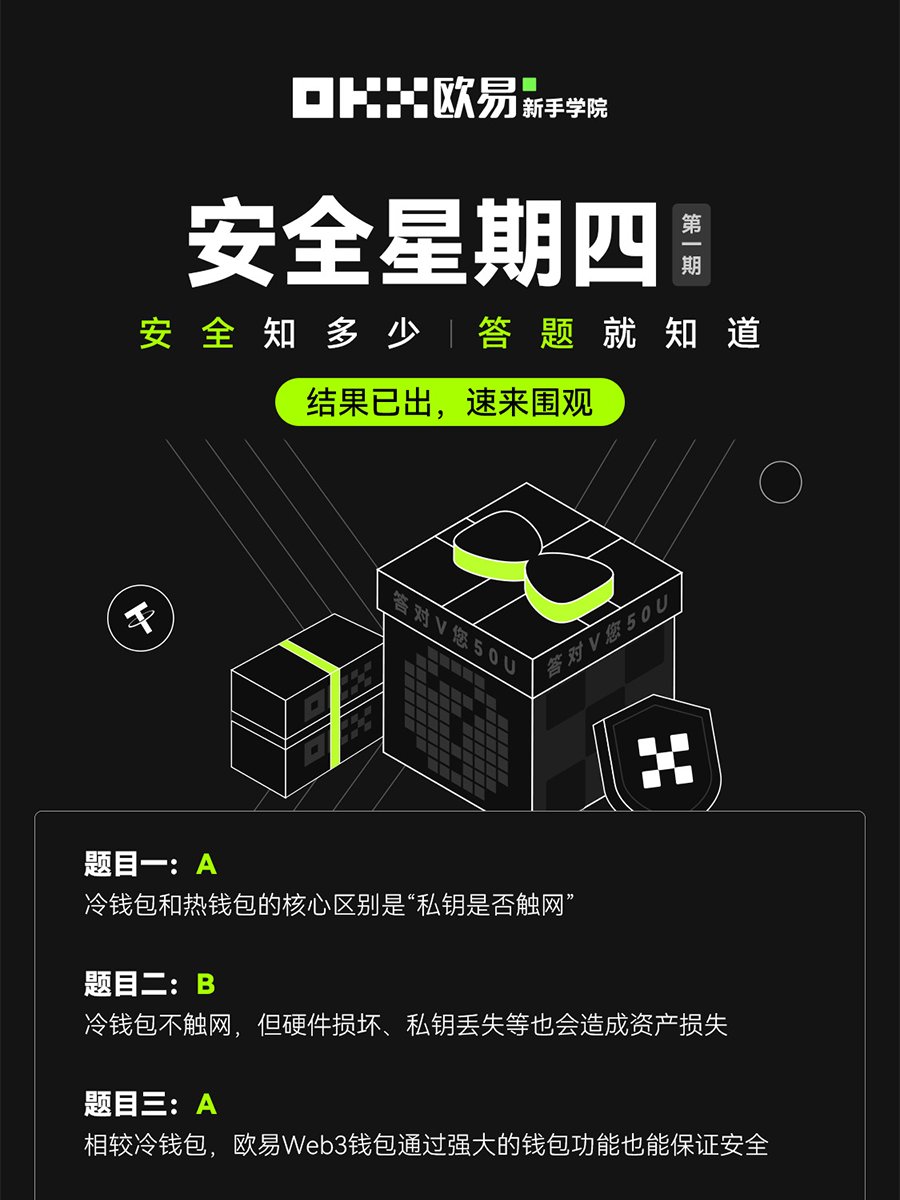 欧易安全星期四本期答案公布，你答对了吗？ 畅游去中心化世界时，请注意“安全第一”。欧易Web3钱包，你的安心之选。 🗒️ 本期知识精编： •  欧易Web3钱包完全去中心化•