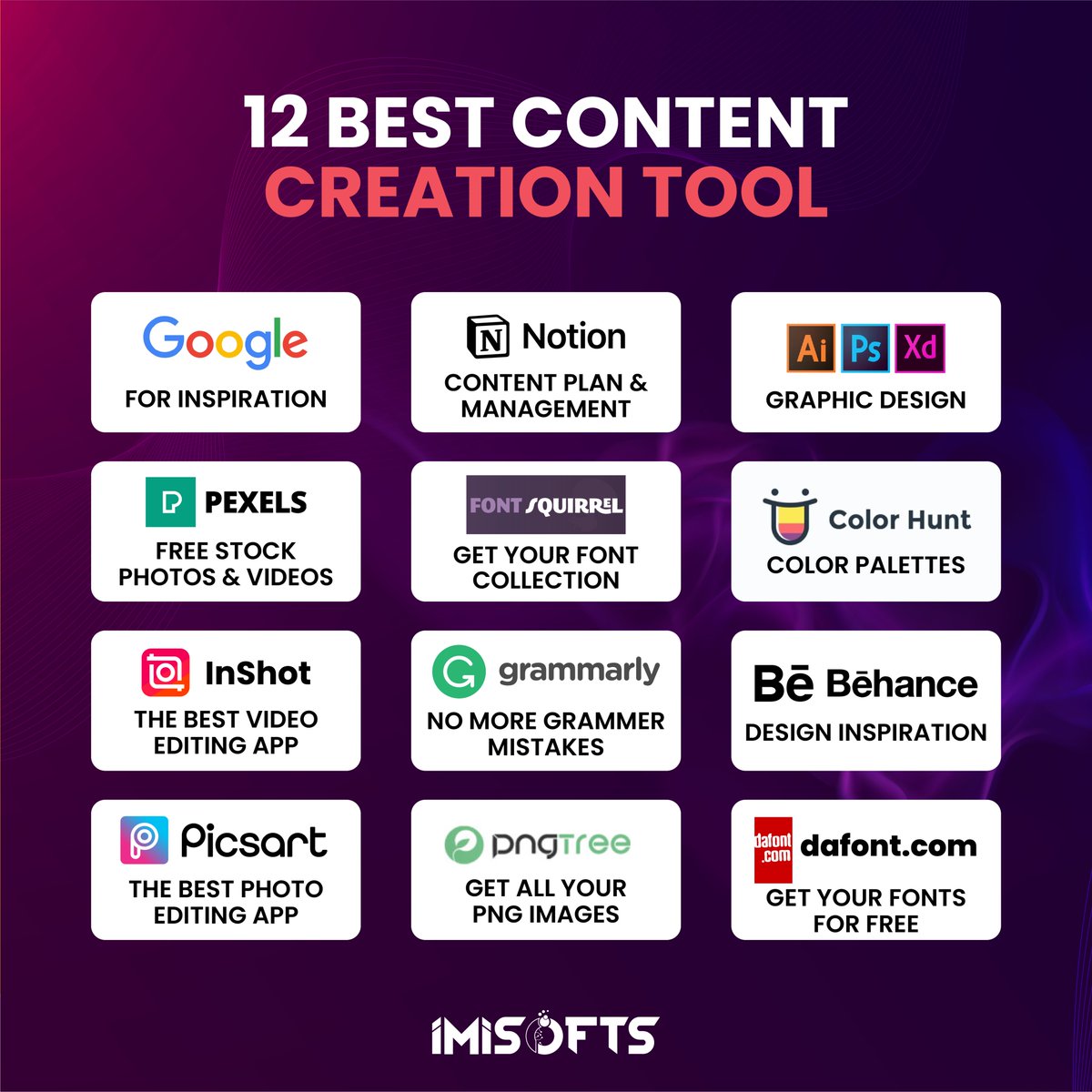imisofts_'s tweet photo. we've compiled a list of the 12 best content creation tools to help you take your work to the next level.

#ContentCreation #ContentTools #MarketingTips #SocialMediaStrategy #WritingTools #BloggerTools #ContentPlanning #ContentOptimization #ContentMarketingTips #SEO https://t.co/egnNSzljzH