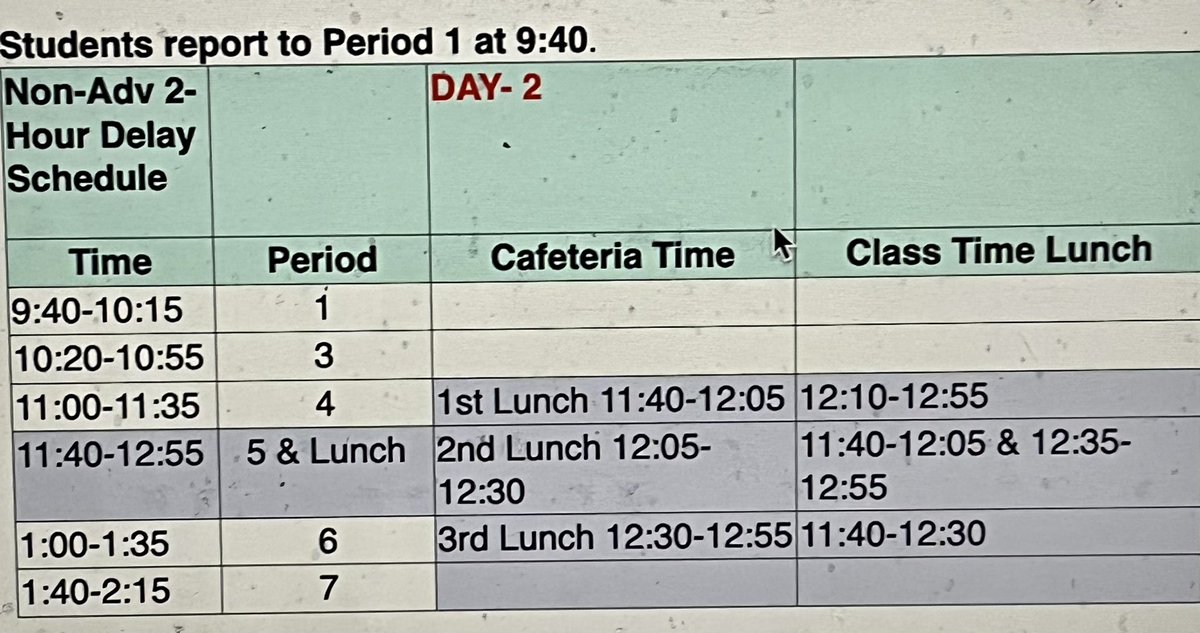 Day-2 Two Hour Delay at NAHS on Friday, 1/20. Period 1 starts at 9:40am. Grade 12 students with period 1 senior privilege should report to school at 10:20am. Safe travels!