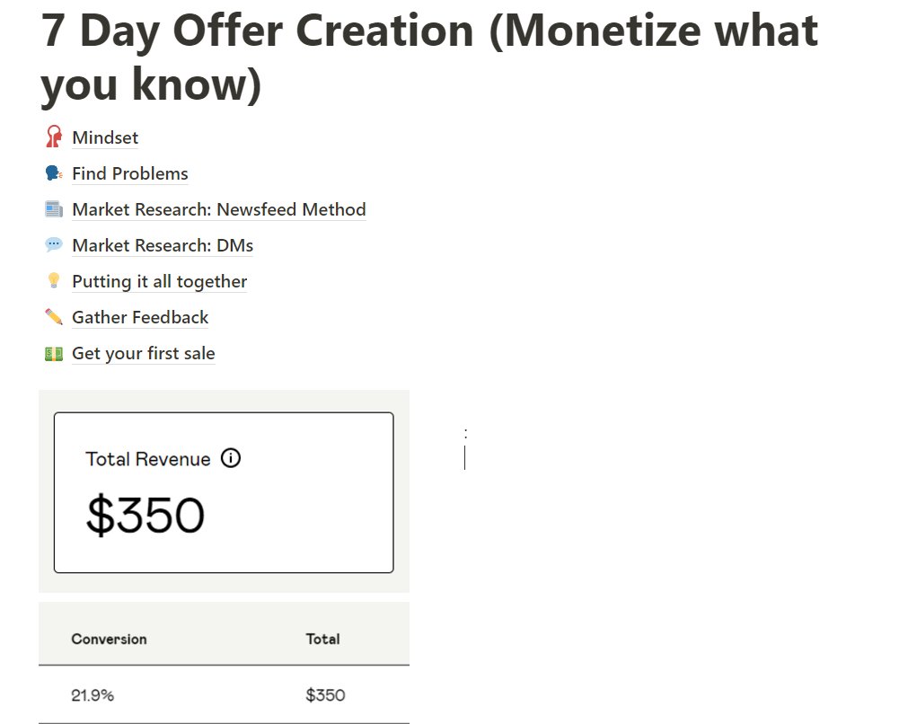 RobRan6116's tweet image. I created my first offer in 7 days and made my first $350 online. 

Want to know how? 

For the next 24 hours, I’m going to share my exact process with you. 

•RT 
•Comment ‘offer’ 

(Must be following so I can DM)