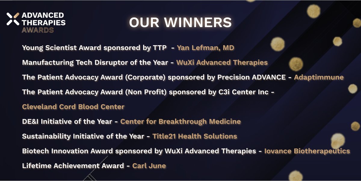 Phacilitate's tweet photo. [Advanced Therapies Awards] 🏆 

Congratulations to our Advanced Therapies Awards winners!  Thank you for all the hard work &amp; dedication to the #advancedtherapy industry. We are so proud to be able to acknowledge this &amp; we look forward to seeing what is achieved in the future. https://t.co/34zgW2LVCD