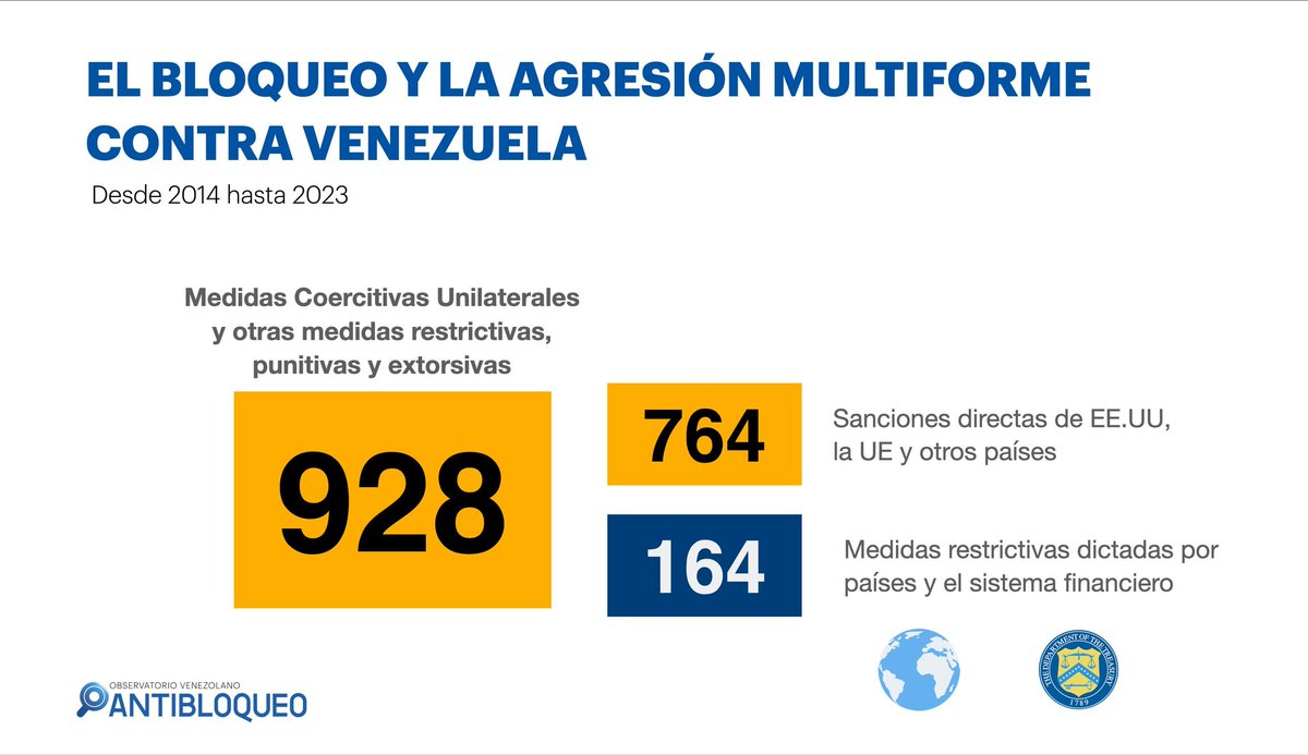 @Mippcivzla #20Ene|🇻🇪 📢 ¡ETIQUETA DEL DÍA! ▶️#LasSancionesSonCriminales