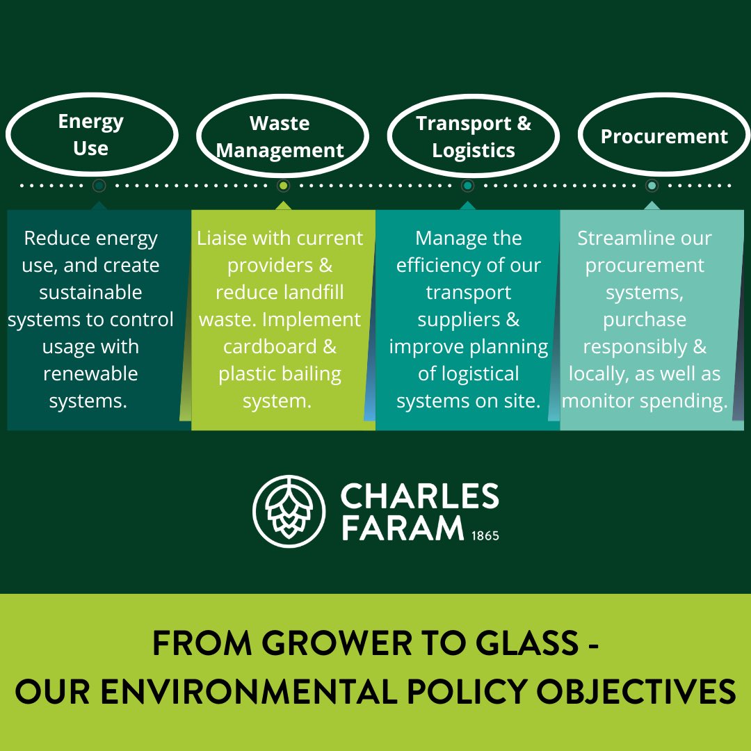 CharlesFaram's tweet photo. #sustainability #renewableenergy #recycle #eco #charlesfaram #changingfaces #creatingflavour #communityfirst https://t.co/4SFGUgF8Mo