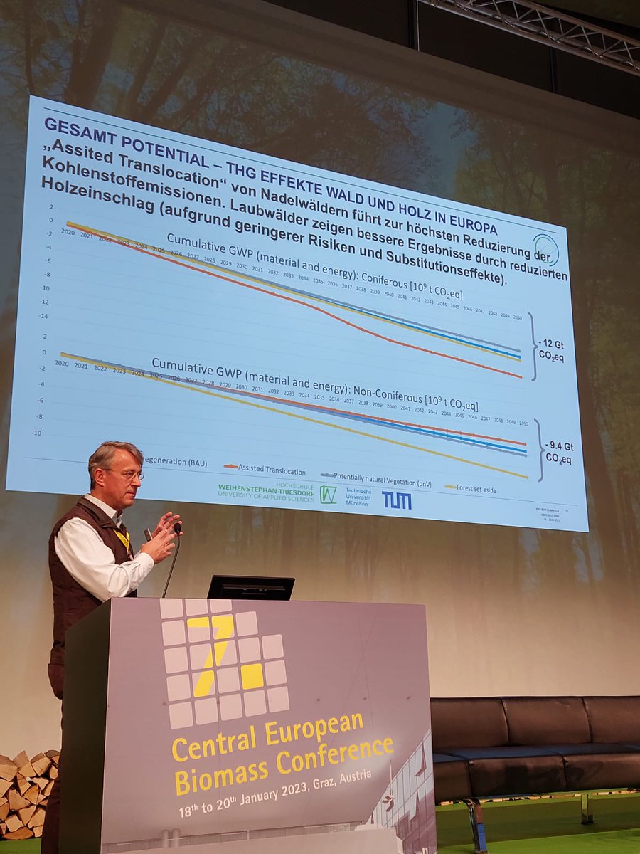 Hubert Röder (Hochschule Weihenstephan) spricht sich klar für eine intensive Holznutzung aus, um den Waldumbau zu schaffen. Das sichert den zukünftigen Zugang zu Holz und bestätigt auch die Erkenntnise der Care4Paris Studie des Umweltbundesamt et al. #cebc #wintertagung