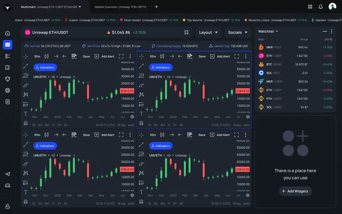 0xChanakya's tweet photo. Terminal (4/21)
Let’s see $URUS utility on terminal:
Before the following utilities terminal is fully capable in going head to head with TV, even capturing small percentage of TV users will be a big win and URUS could be only way in future. https://t.co/iGkpL1WVTf