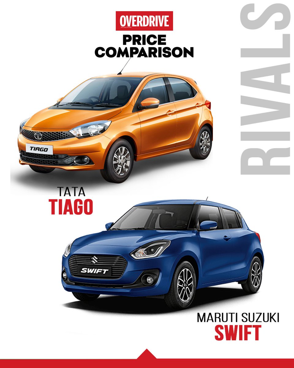 odmag's tweet photo. Hyundai launched the all new Grand i10 NIOS at a Introductiry Price of Rs. 5.68 Lakhs [ex-showroom] onwards, Swipe left to see a price comparison chart with its Rivals.
@HyundaiIndia  #grandi10nios #pricechart #pricecomparison #rivals #comparisonpost #autonews #overdrive https://t.co/6SdsMlXVMG