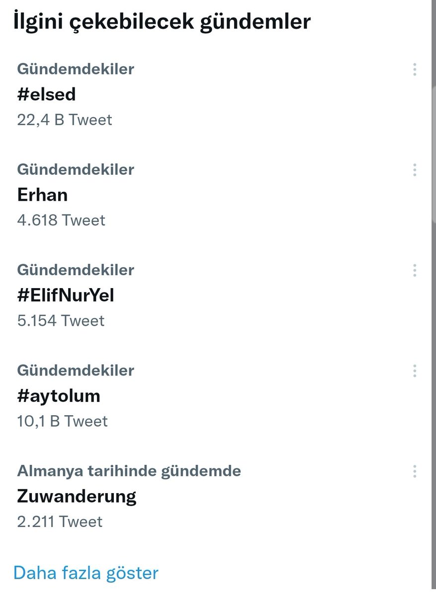 Yine gündemdeyiz iyisi varsınız #ElSed ailesi destek vermeye devam lütfen..💖🤭