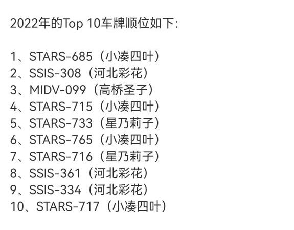 lvmaoshetuite's tweet photo. 2022年AV top 10  拿走不谢 https://t.co/O0kb7uwdpJ