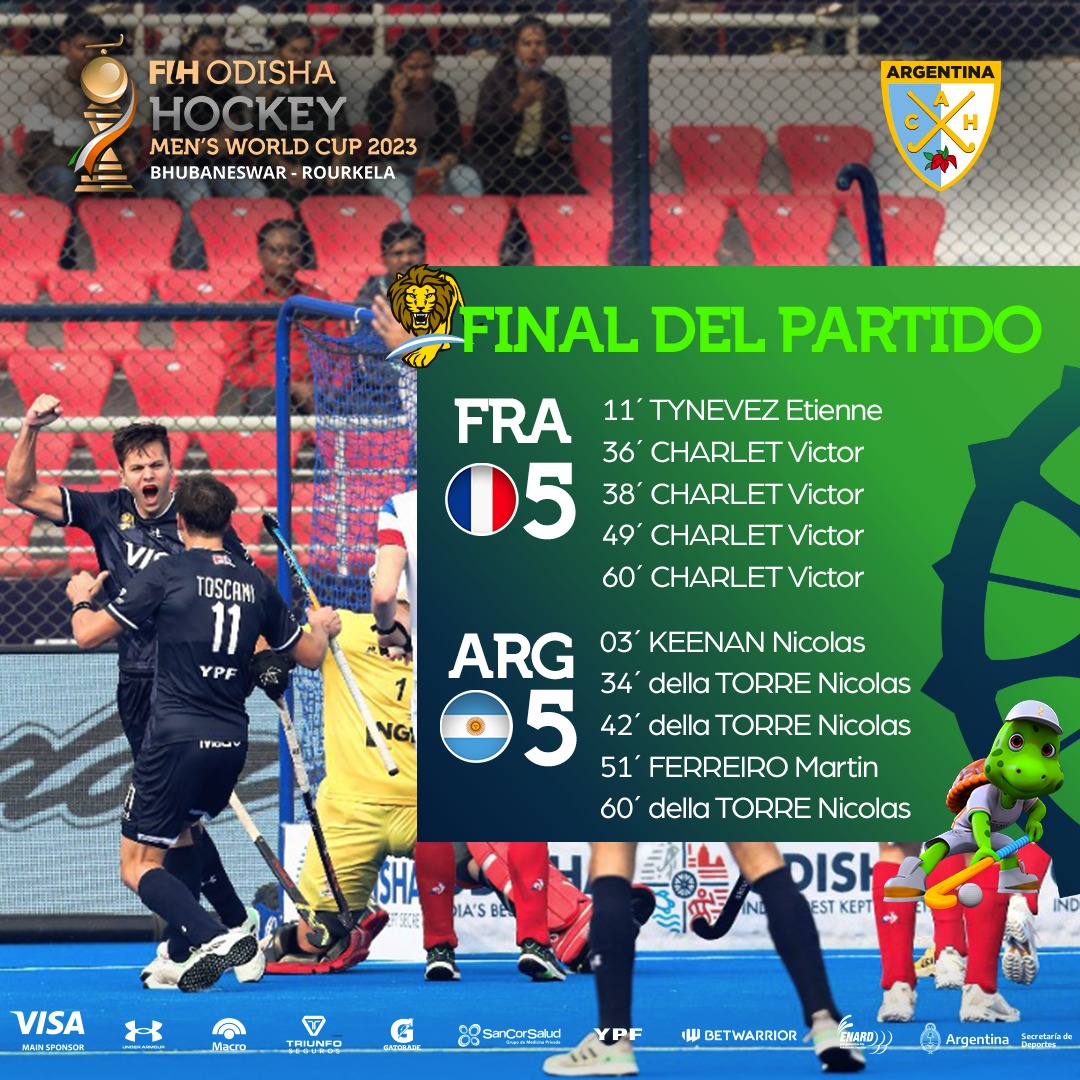 Final de un partido emocionante de #LosLeones 🇦🇷 frente a Francia🇫🇷 en cierre de la fase de grupos. 

#VamosArgentina 🇦🇷