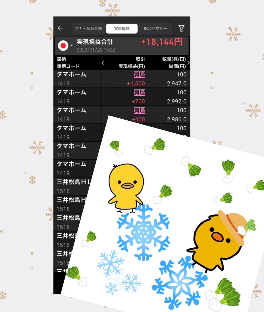 kabupinoco's tweet photo. 今日の🐥ちきん取引

きょうは、＋1.8% 
100万くらいでちいさく運用ちゅう

買いポジに対して売りポジしてマーケットニュートラルっぽく

運用がくは、ちいさくてもおおきくても有効◎

ふたんがない範囲で取引がベスト✨

今日🐥のひとりごと https://t.co/XcaTxWjXHf