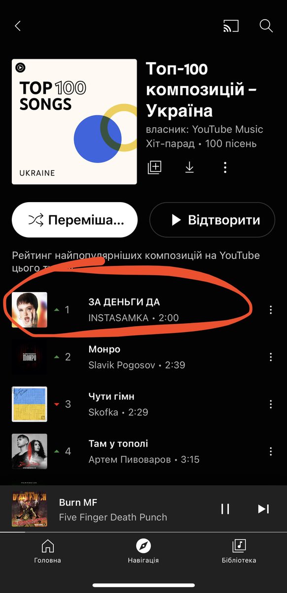 Охоронець кукурудзи tweet media