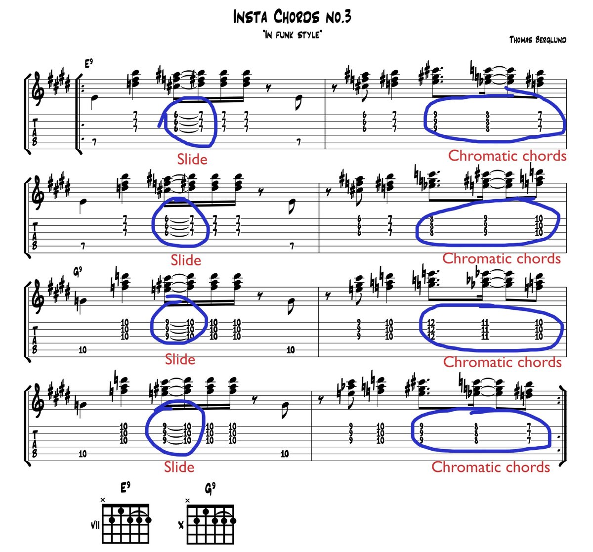 Music score with notations to yesterday´s funk chord lick. Pdf files on Patreon, link below. 
👉 patreon.com/thomasberglund

#funkguitar #guitar #guitarlessons #guitarchords #guitaraccompaniment #musicscore #guitartabs #sheetmusic #guitarplayer #funkmusic #funk #funky #guitarteacher