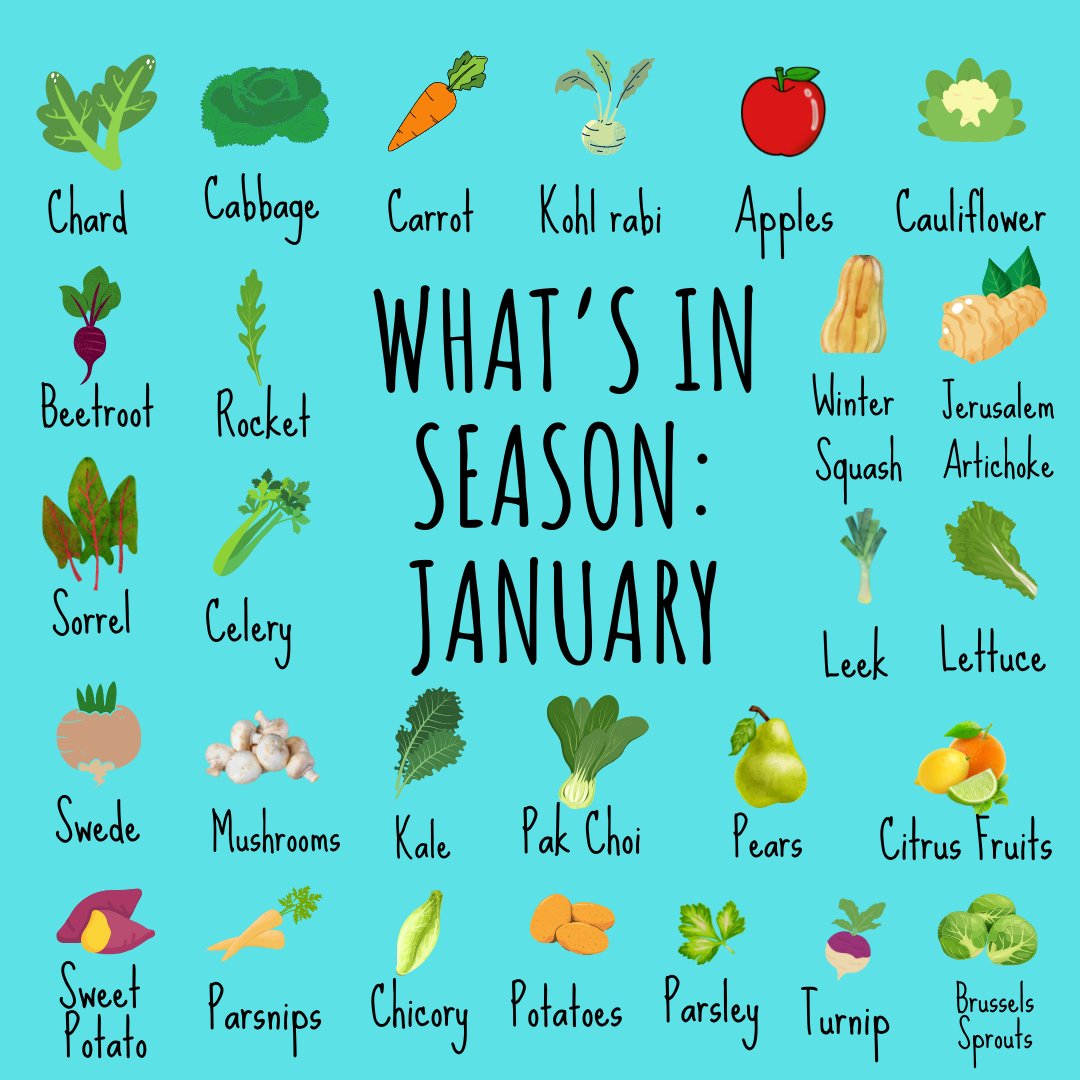 Look at all this lovely seasonal produce you can be eating this time of year in super satisfying and soul-warming meals! So buy seasonal this winter and support farms, vegbox schemes and retailers providing sustainably-sourced food. 👊👊👊