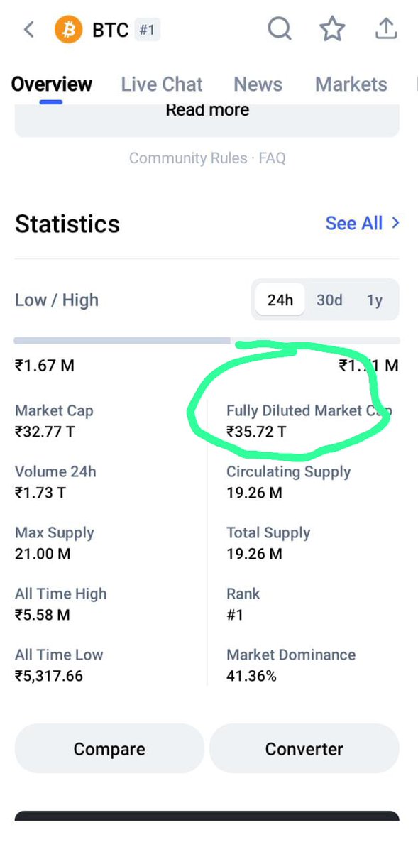 mansehgal's tweet photo. @justinsuntron @TronixTrx @TronDao_AR @trondao @TRONSCAN_ORG @TronLinkWallet 
Burn Tron as Much as Possible to Increase the Price. Once Bitcoin was too in Trillions Quantity!!! https://t.co/rWkeiklfdg