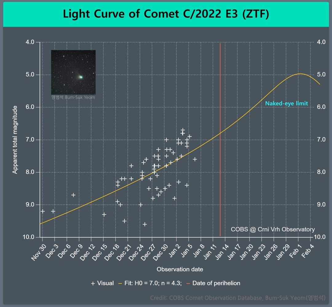 Cyprus Astronomy Organisation tweet media