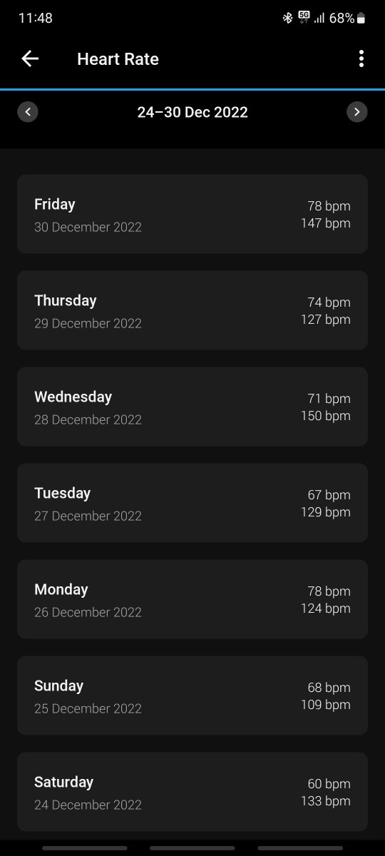 RunWithMePod's tweet image. Glad to see my baseline heart rate is settling down. I had a cold over Christmas and couldn't exercise. Now I've been managing to run 4-5 times a week.