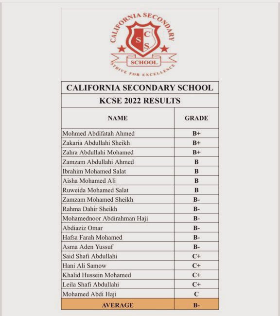 Ahmed Mohamed ((ASMALi)) tweet media