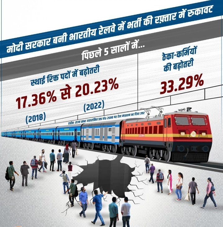 surajkumarskv's tweet photo. #RailwayNewBhartiDo @pmo
#RailwayNewBhartiDo
#RailwayNewBhartiDo https://t.co/MejmtWVGKU