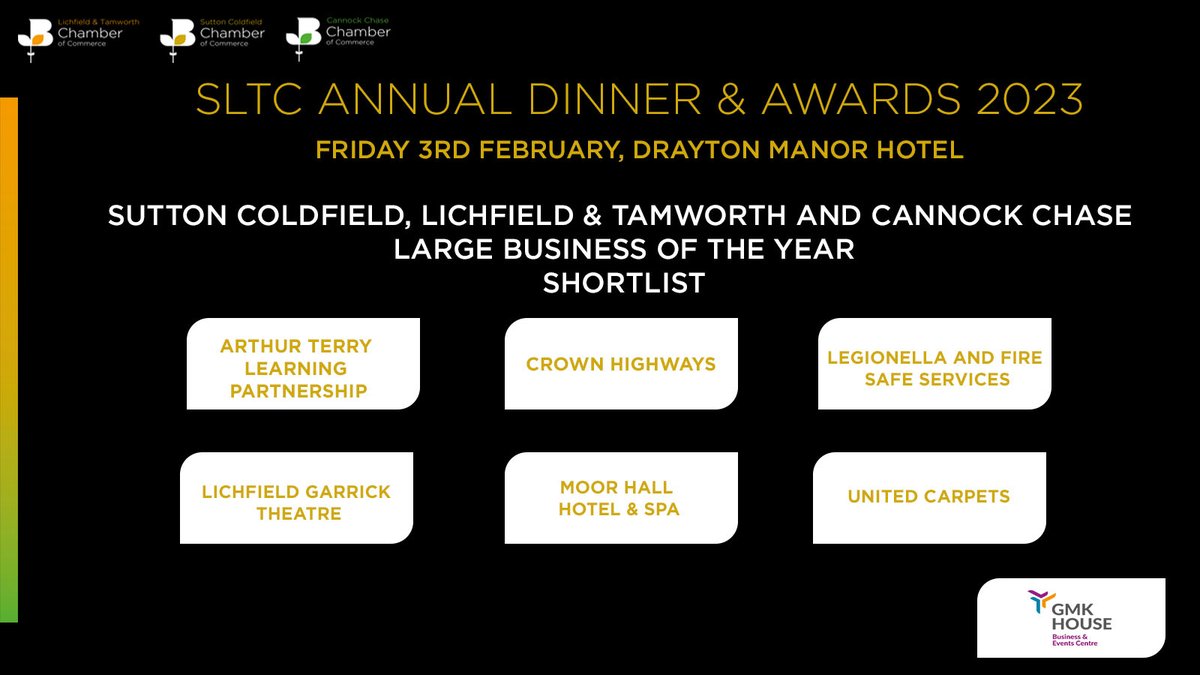 Well done to @the_atlp, @CrownHighways, @Legionellasafes,  @The_Garrick, @MoorHallHotel & United Carpets for being shortlisted👏

Thanks to our award sponsor, GMK House Business and Events Centre (@GrantMcKnightUK)

We look forward to announcing the winner at #SLTCAWARDS23 🏆🎉