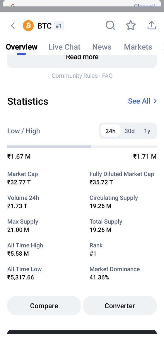 mansehgal's tweet photo. @TronixTrx @justinsuntron
 
@TronixTrx
 
@TronDao_AR
 
@trondao
 
@TRONSCAN_ORG
 
@TronLinkWallet
 Burn Tron as Much as Possible to Increase the Price. Once Bitcoin was too in Trillions Quantity!!! https://t.co/f9XBG8lI9y