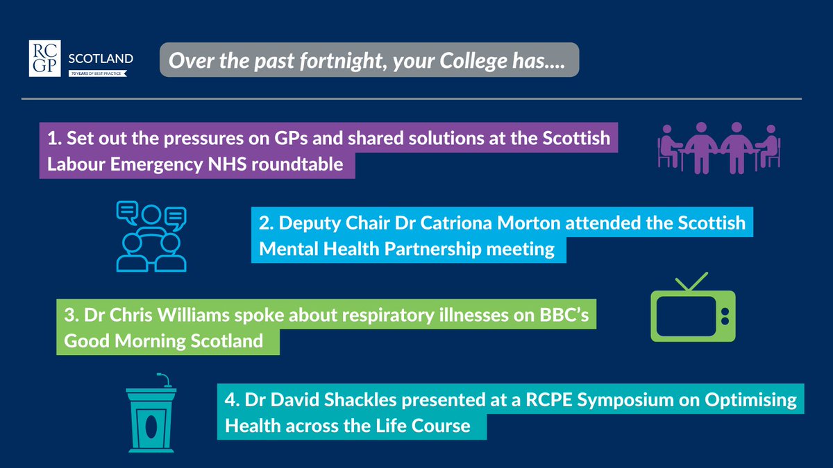 📢 What your College is doing for you Read what we’ve been doing for our members in Scotland over the last two weeks ⬇️