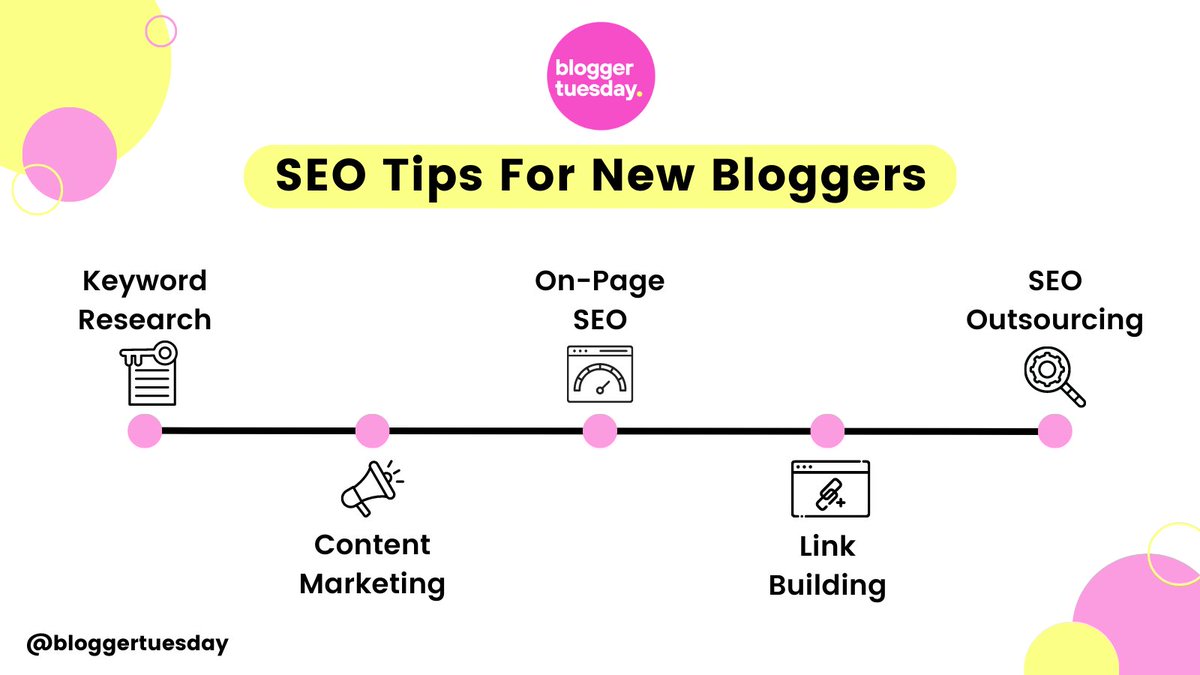 SEO Tips For New Bloggers 🙌🏽
#keywordresearch
#contentmarketing
#onpageseo
#linkbuilding
#SEOoutsourcing
#blog #blogger #blogging #bloggerswanted #bloggerlife #bloggerrequest #bloggingcommunity #BloggingTips #BloggersHutRT #bloggerstribe #SEO #MarketingStrategy #Marketing