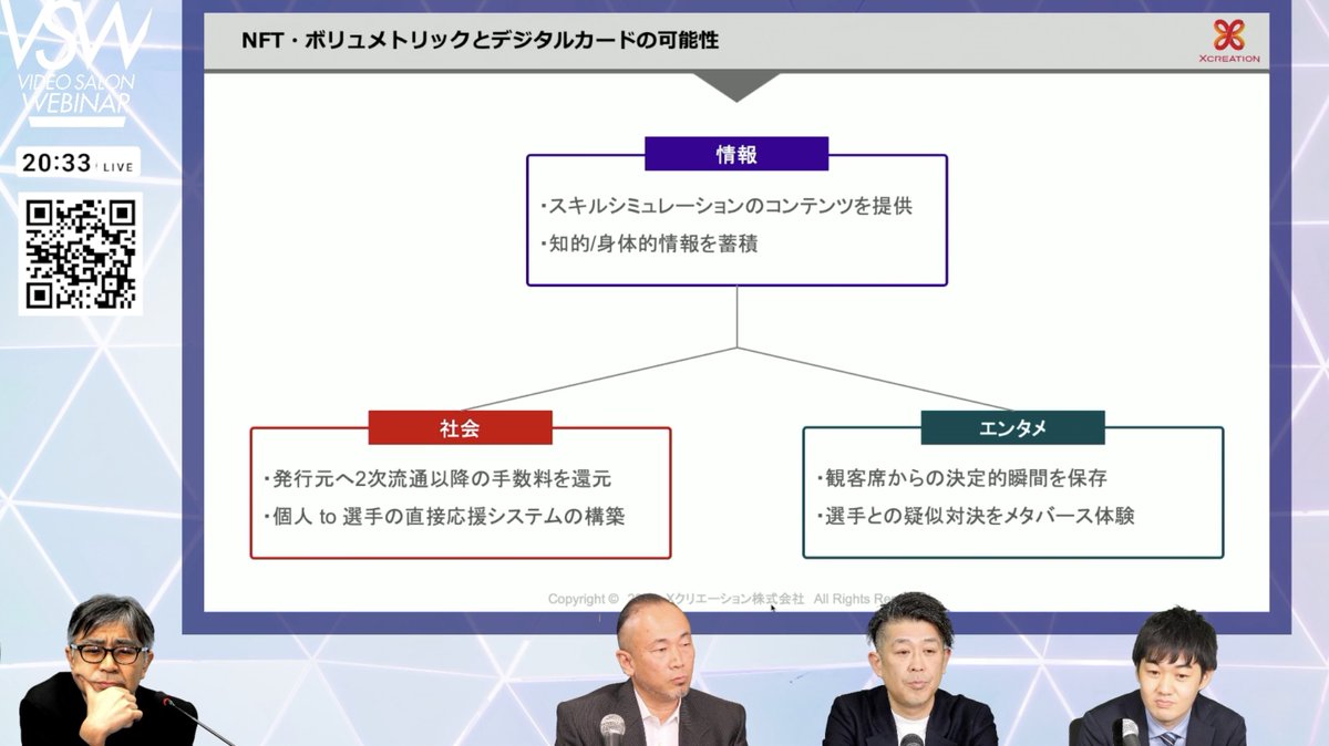 videosalon's tweet photo. /
本日のウェビナー終了‼️
みなさまありがとうございました🙇♂️
\
ご登壇・解説いただいた
滝田英哉さん、河上昌浩さん、諏訪翔一さんにもう一度👏
見逃した方に向けて
1週間のアーカイブ配信で復習できる
チケットを本日23:55まで販売中です🔍
▼詳細
https://t.co/dkNJQWLMLk https://t.co/G62g7rlPlH